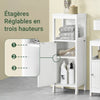 SoBuy BZR186-W Meuble Salle de Bain sous Lavabo, 30x30x89 cm, Meuble de Rangement Armoire WC Blanc, Design Slim, Idéal pour Petites Salles de Bain
