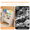 SoBuy FRG225-W Bibliothèque Enfant Rangement Jouet Enfant avec 4 Poches Tissu Étagère Chambre pour Jouet et Livre Bibliothèque Meuble de Rangement Blanc 62x30x71cm