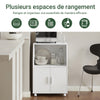 SoBuy FRG241-W Meuble Cuisine à roulettes – Desserte Cuisine avec Portes et Étagère Réglable – Meuble de Rangement Compact pour Micro-Ondes, Bureau ou Salle à Manger, 55x38x84 cm, Blanc